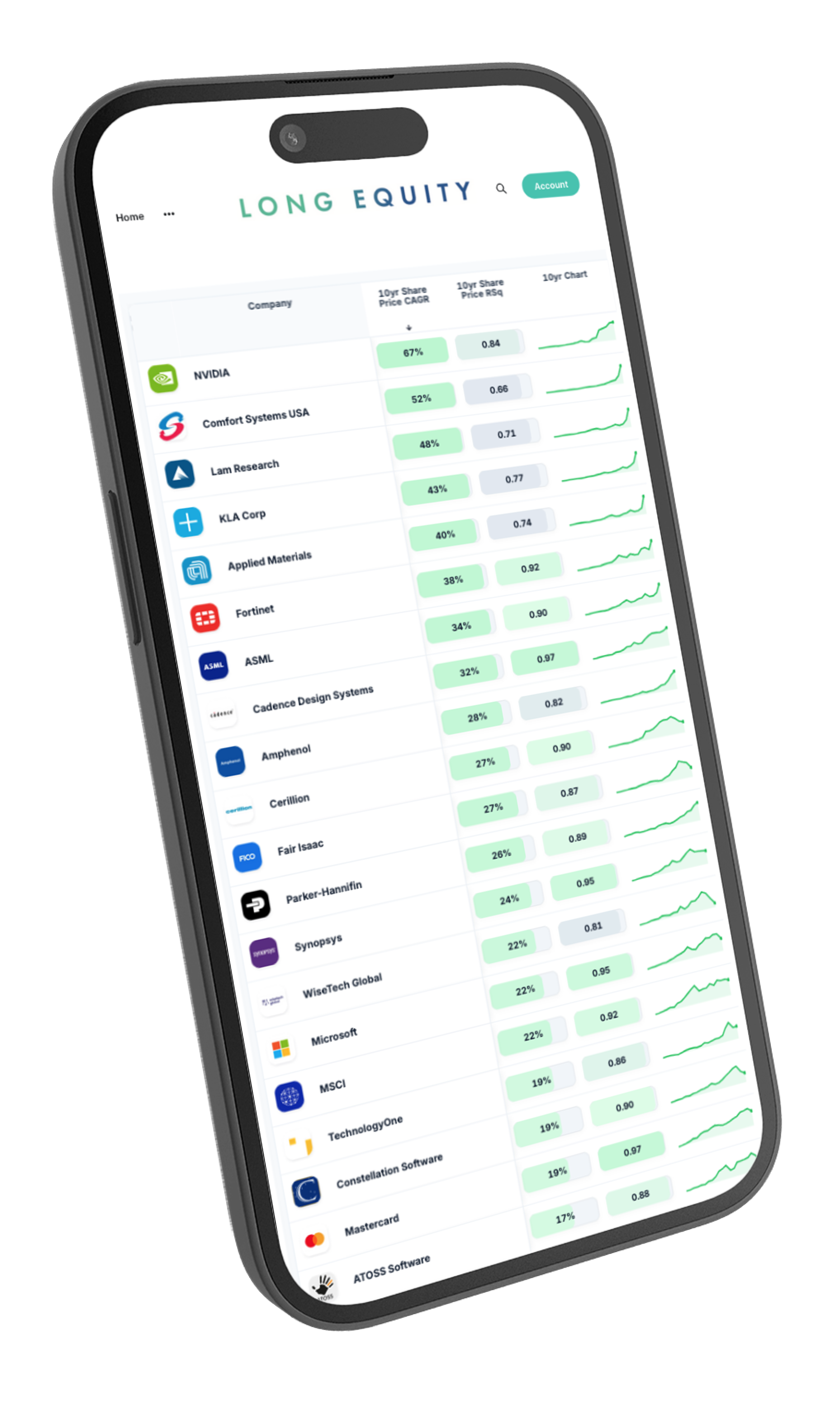 Long Equity App Screen 2